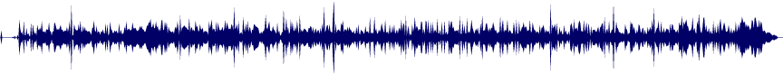 Volume waveform