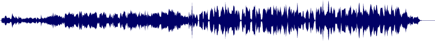 Volume waveform