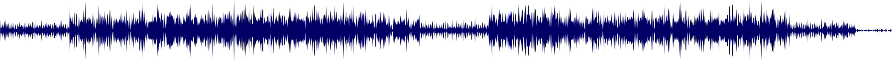 Volume waveform