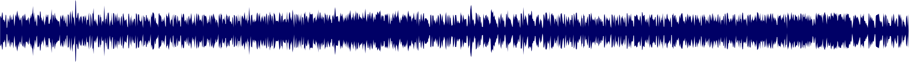 Volume waveform