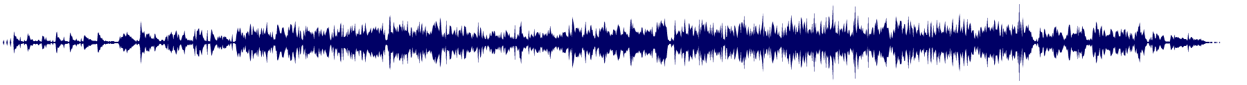 Volume waveform