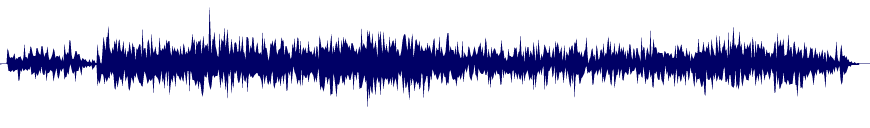 Volume waveform