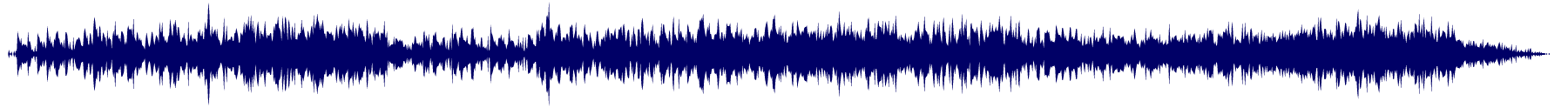 Volume waveform