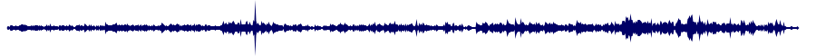 Volume waveform