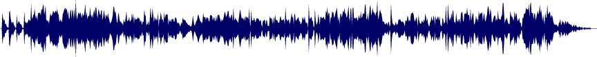 Volume waveform