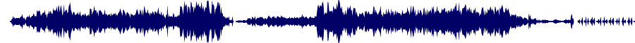 Volume waveform