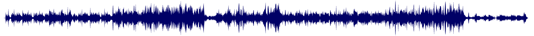 Volume waveform