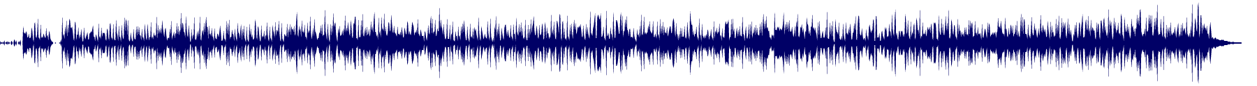 Volume waveform