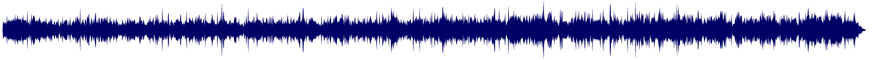 Volume waveform