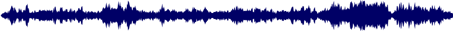 Volume waveform