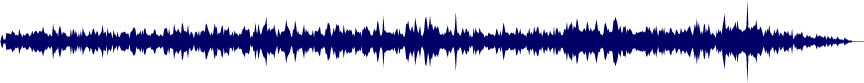 Volume waveform