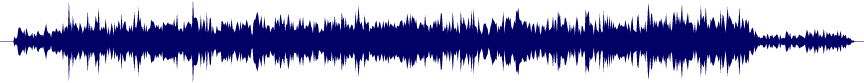 Volume waveform