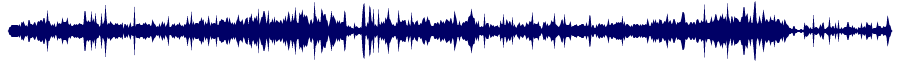 Volume waveform