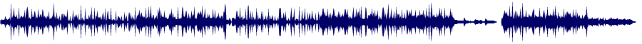 Volume waveform