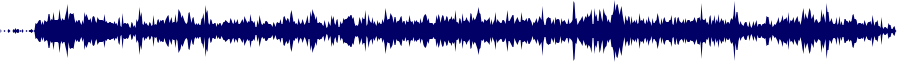 Volume waveform