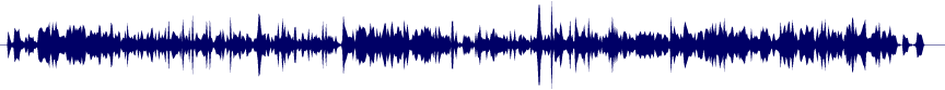 Volume waveform