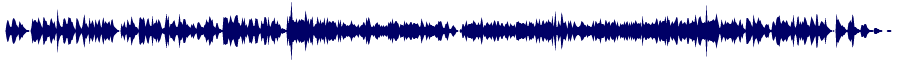 Volume waveform