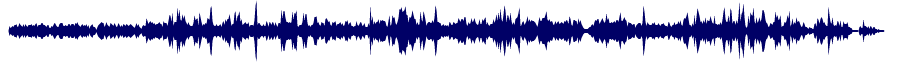 Volume waveform