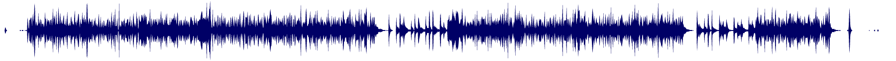 Volume waveform