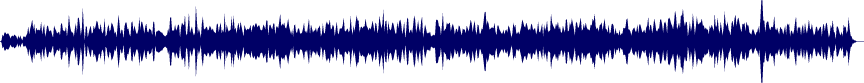 Volume waveform