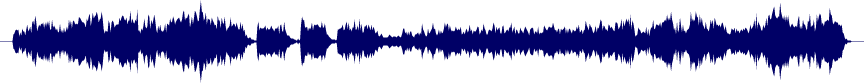 Volume waveform