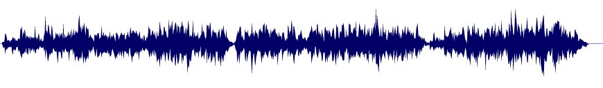 Volume waveform