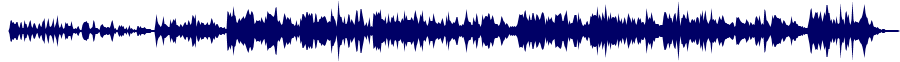 Volume waveform