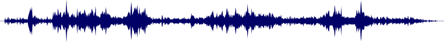 Volume waveform