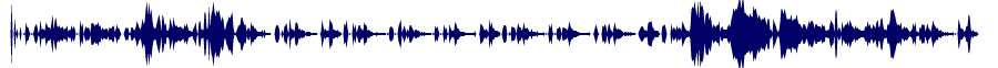 Volume waveform