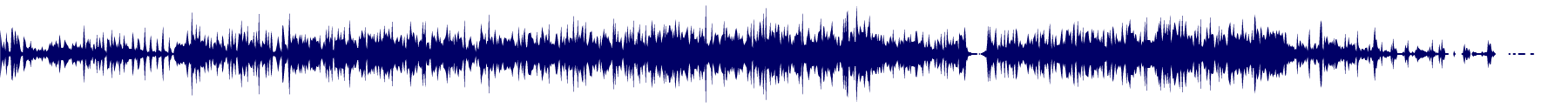 Volume waveform