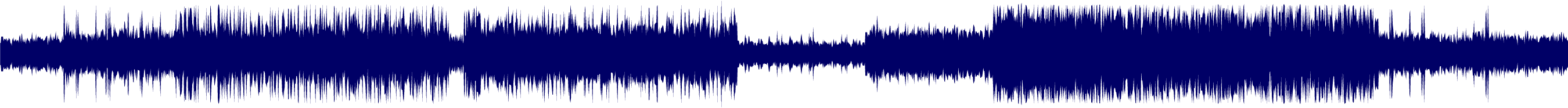 Volume waveform