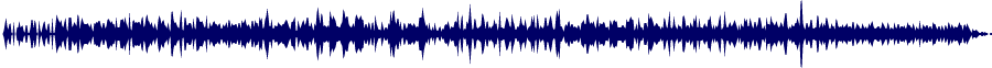 Volume waveform