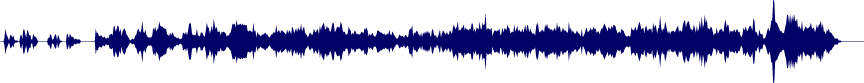 Volume waveform