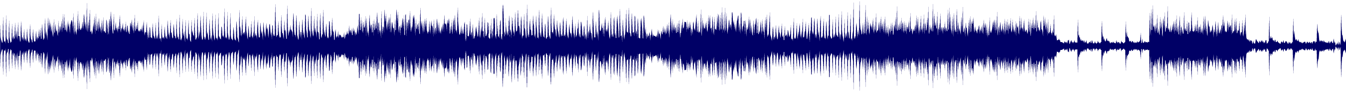 Volume waveform