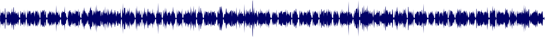 Volume waveform