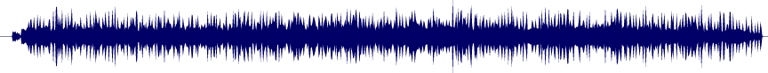 Volume waveform