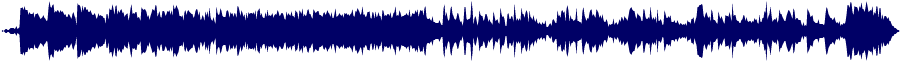 Volume waveform