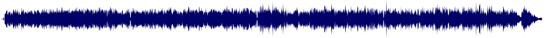 Volume waveform