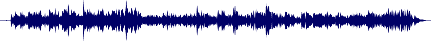 Volume waveform