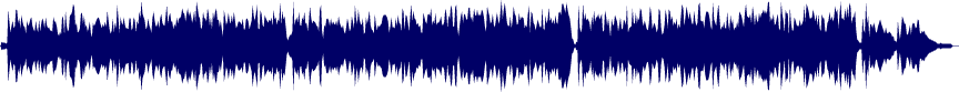 Volume waveform