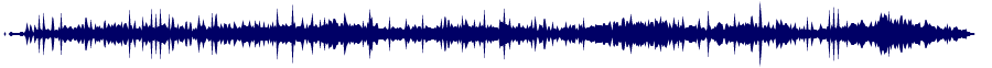 Volume waveform