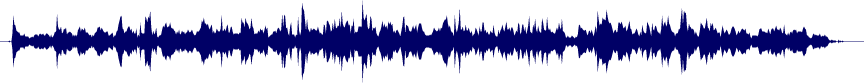 Volume waveform