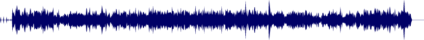 Volume waveform