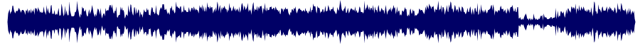 Volume waveform