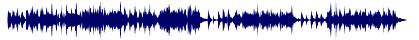 Volume waveform