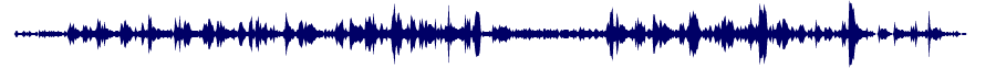 Volume waveform