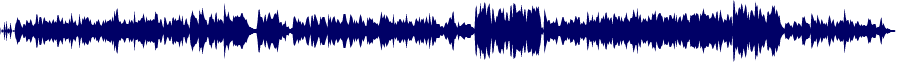 Volume waveform