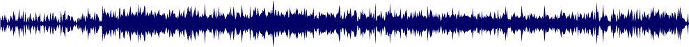 Volume waveform