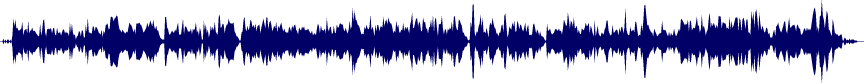 Volume waveform