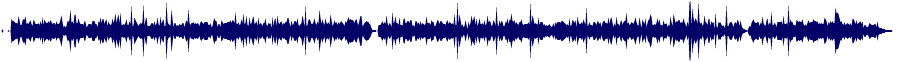 Volume waveform